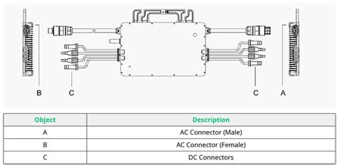 Hoymiles Hme Series Single Phase Microinverter User Manual