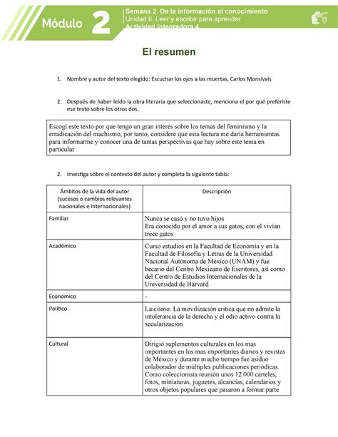 Actividad Integradora La Rese A El Resumen Nombre Y Autor Del