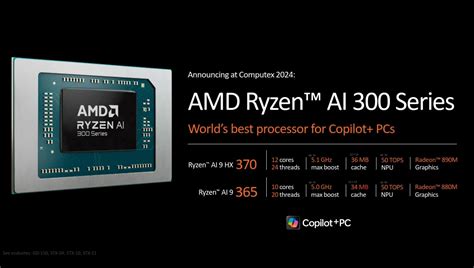 Grosse Fuite Sur Les Performances De L Amd Ryzen Ai Hx Et De Son