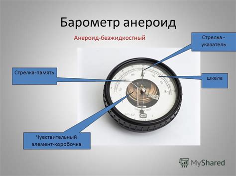 Презентация на тему: "Тема урока: «Измерение атмосферного давления ...