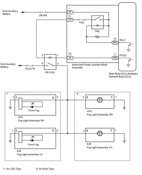 Lighting Panel Wiring Diagram Wiring Flow Line