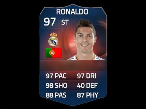 Record Breaker Striker Ronaldo Player Review Youtube