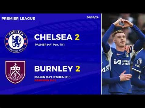 Disappointing Again Match Reaction Chelsea 2 2 Burnley YouTube