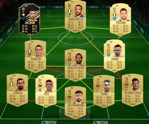 Fifa 21 Cristiano Ronaldo Flashback Sbc Cheapest Solutions Stats All