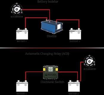 Wiring Diagram for Battery Isolator Relay