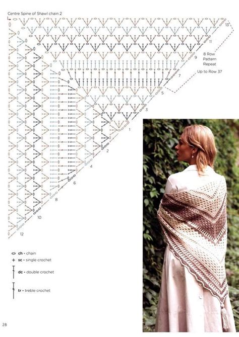 Crochet Beautiful Shawl Crochet Shawl Diagram Crochet Shawl Easy Crochet Lace Shawl