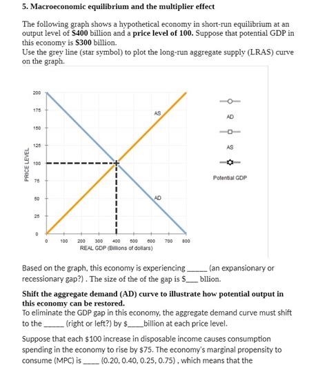 [solved] The Following Graph Shows A Hypothetical Economy In Short Run