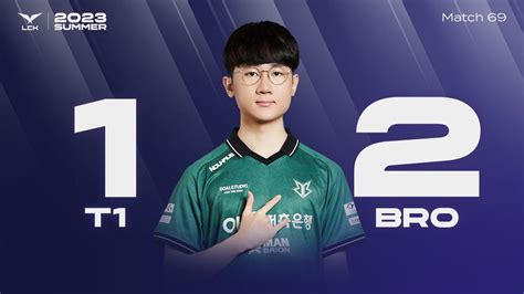 T1 Vs OKSavingsBank BRION LCK 2023 Summer Week 7 Post Match