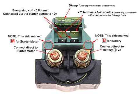 Wiring Diagram Motorcycle Starter Relay Explained