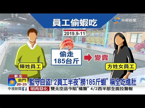 客訴釣嘸蝦 驚見員工偷蝦 185斤全吃光│中視新聞 20210330