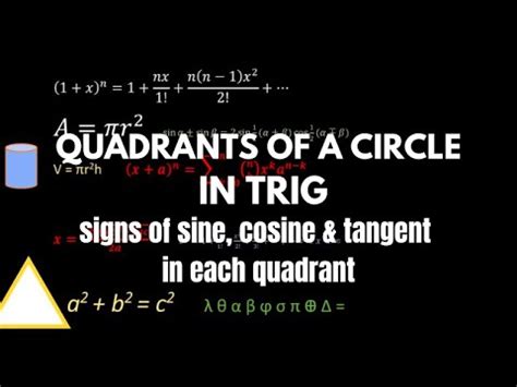 Quadrants Of A Circle In Trigonometry With Examples Signs Of The