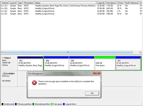 How To Fix Windows Shrink Partition Too Small In Windows And