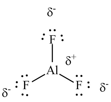 Aluminum Fluoride Lewis Structure