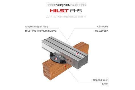 Нерегулируемая опора HILST LIFT FН5 для алюминиевой лаги для лаг и ...