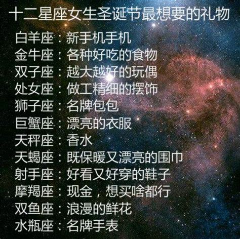 十二星座：測測如果你生在古代會叫什麼名字？我叫慕容洛瑤 每日頭條