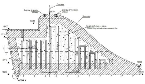 Shear Key Purpose Types Design Construction Details Structural