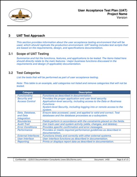 Sdlcforms User Acceptance Test Plan Uat