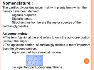 Cardiac glycosides | PPT