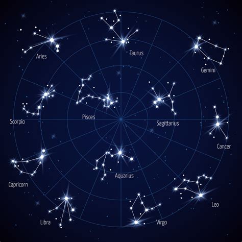 Printable Star Constellations Chart Pdf