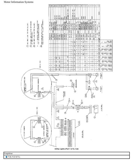 Freightliner Flb Fld Fll Truck Wiring Diagrams Pdf