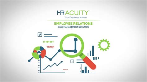 HR Acuity The Employee Relations Case Management Solution YouTube