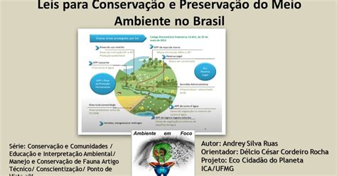 Leis De Conservação De Energia