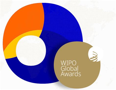 Vivo Surgical One Of Top 25 Finalists For WIPO Global Awards 2024