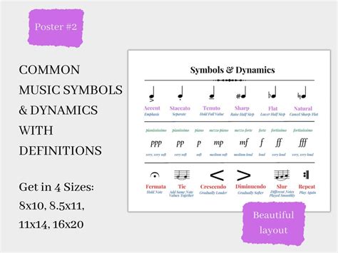 Music Poster Bundle, Treble & Bass Clef Notes, Music Note Cheat Sheet ...