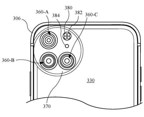 🥇 Não Gosta Dos Módulos De Câmera Nos Modelos Atuais Do Iphone Poderia