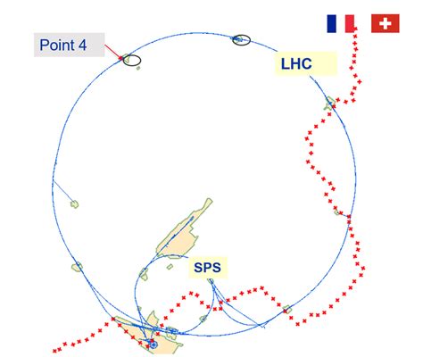 The General Layout Of Cern Showing The Locations Of Laboratories 1 And