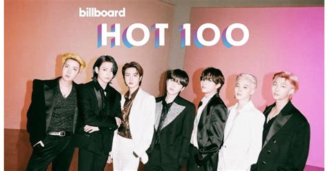 BTS Butter Tops Billboard Hot 100 For 10th Week Declared Song Of Summer For 2021 MEAWW