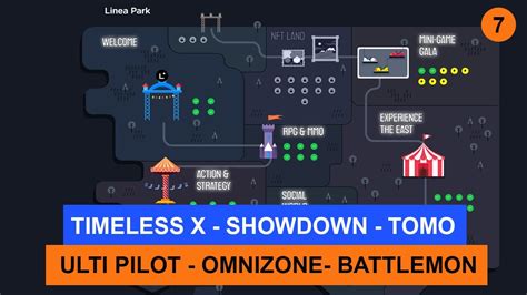 Săn airdrop Linea Park phần 7 Timeless X Showdown TOMO Ulti