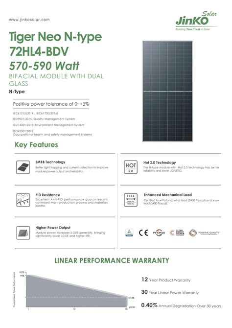 Jinko Solar Jkm580n 72hl4 Bdv 580w 585w 590w 600w Jinko N Type Solar