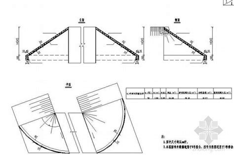 20m预应力空心板简支梁桥台锥坡构造节点详图设计 路桥节点详图 筑龙路桥市政论坛