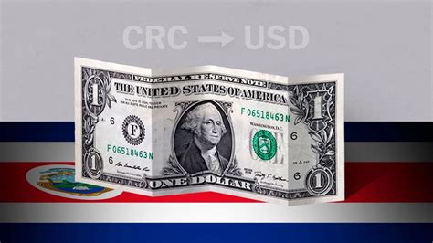 Costa Rica Cotización De Apertura Del Dólar Hoy 2 De Abril De Usd A