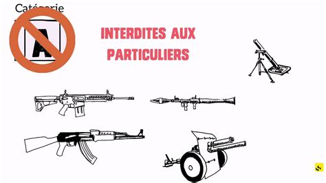 Expliquez Nous Les Armes En France Youtube