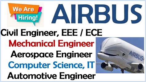 Airbus Recruitment 2022 Airbus Recruitment Process CTC 12 Lakhs