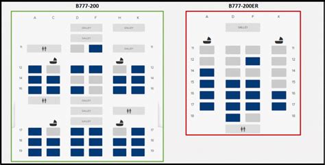 Singapore Airlines Business Class Seat Guide | The Milelion