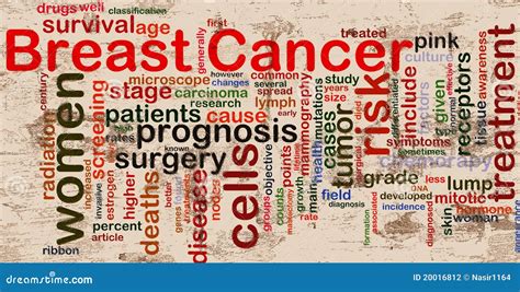 Breast Cancer Wordcloud Stock Photography Image 20016812