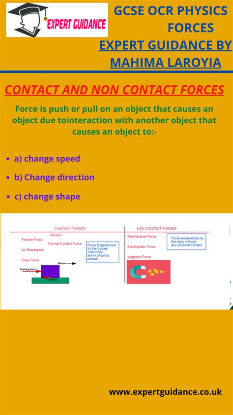 FORCES Scalar And Vector Quantites Contact And Non Contact Forces