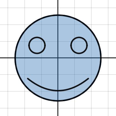 Smiley Face Desmos