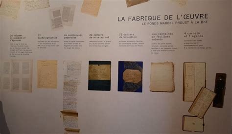 Literary Escapade: the Proust Exhibition at the Bibliothèque nationale ...