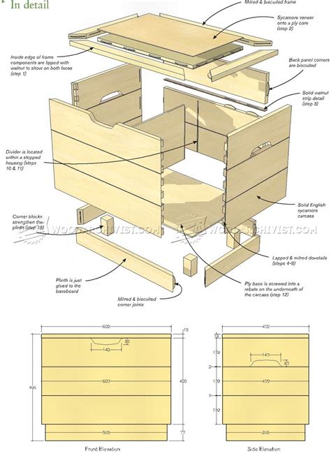 Wooden Chest Plans • WoodArchivist