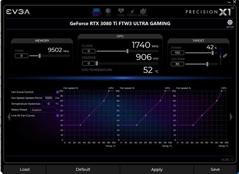 Is This Fan Curve Safe For My 3080ti Rpcmasterrace