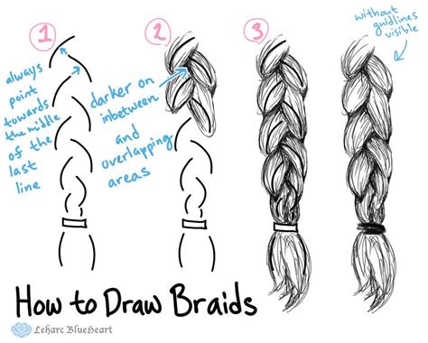 Braided Hair Reference - Download Free Mock-up