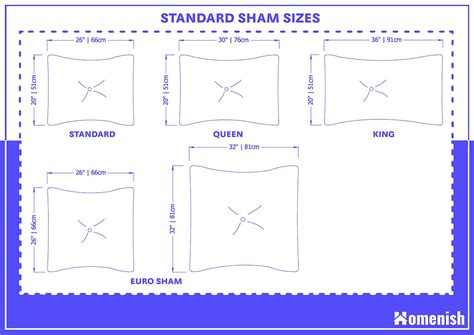 Standard Sham Sizes and Guidelines (with Drawings) - Homenish