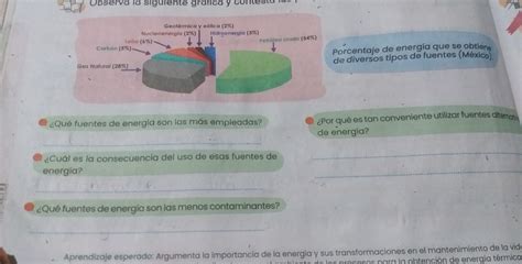 observa la siguiente gráfica y contesta las preguntas Brainly lat