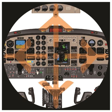 Beechcraft King Air 300 EFIS Cockpit Poster King Air 300, 50% OFF