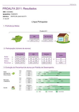 Resultado Proalfa 2011 PDF