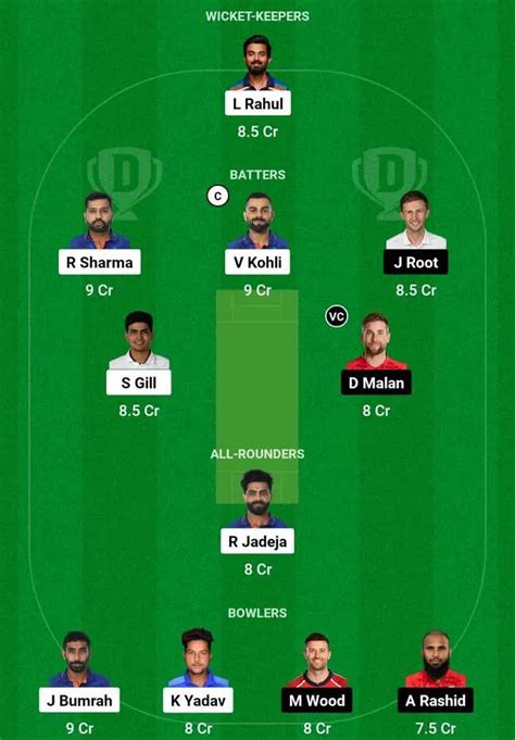 AFG Vs SL Match Preview Pitch Report And Dream 11 Team For Match 30